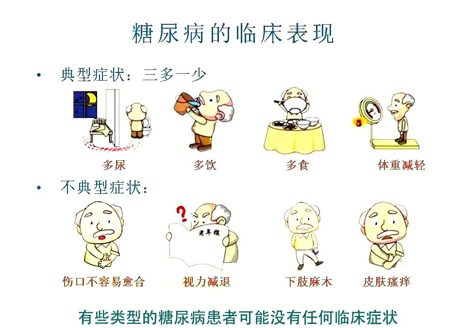 糖尿病有哪些临床表现